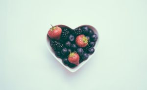 Environmental Impact of Food Choices: Consumer Awareness.