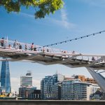 How Autonomous Vehicles Are Changing Urban Mobility